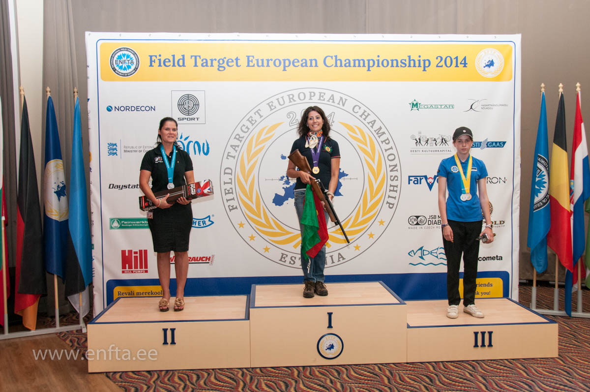 Category PCP class Lady